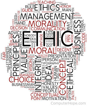 GE-E - Ethics (BSBA MM 1C)